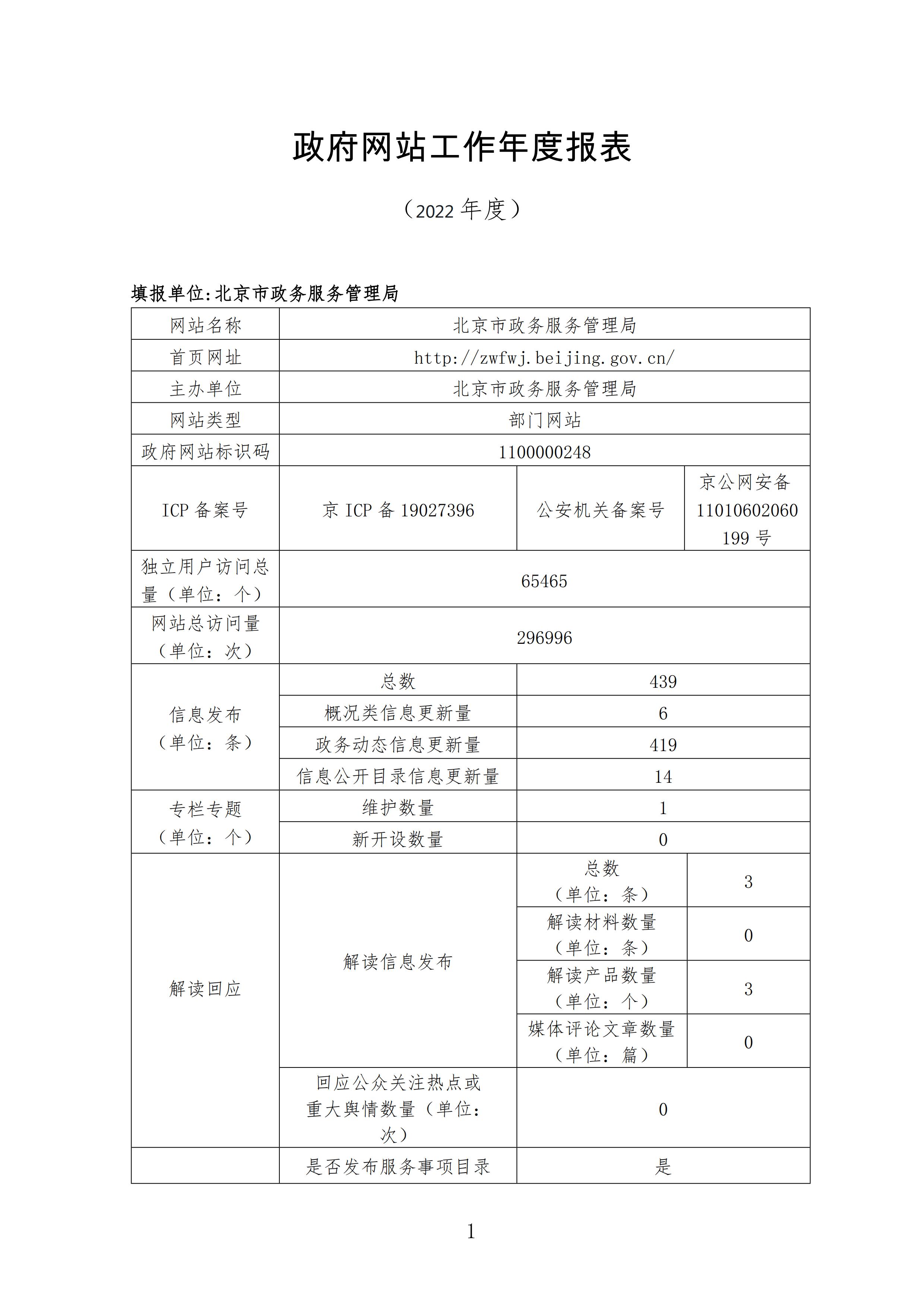 北京市政务服务管理局政府网站工作年度报表（2022年度）