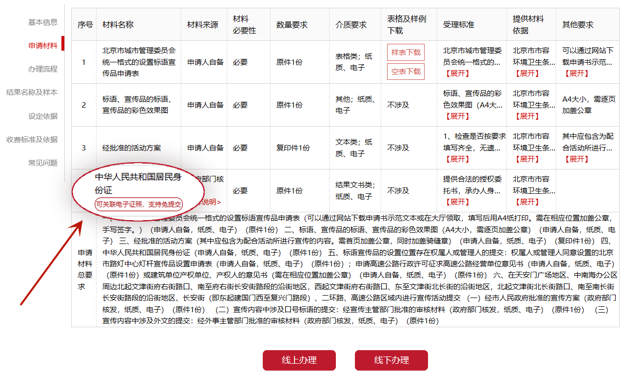 图5：申报材料中的“可关联电子证照，可免提交”提示