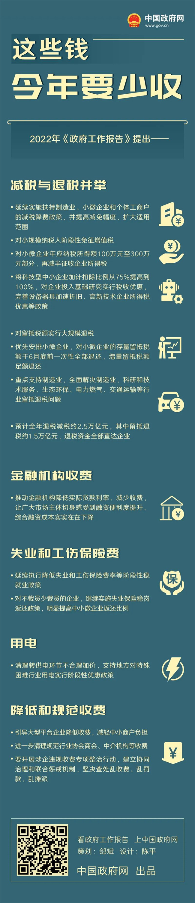 这些事儿今年要多投钱！这些钱今年要少收！