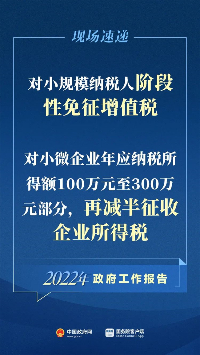 刚刚！政府工作报告现场传来这些重磅消息！