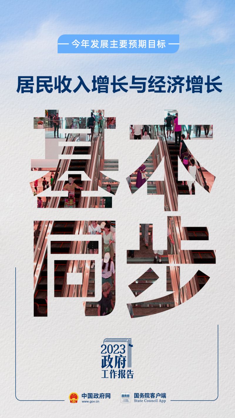 今年发展主要预期目标