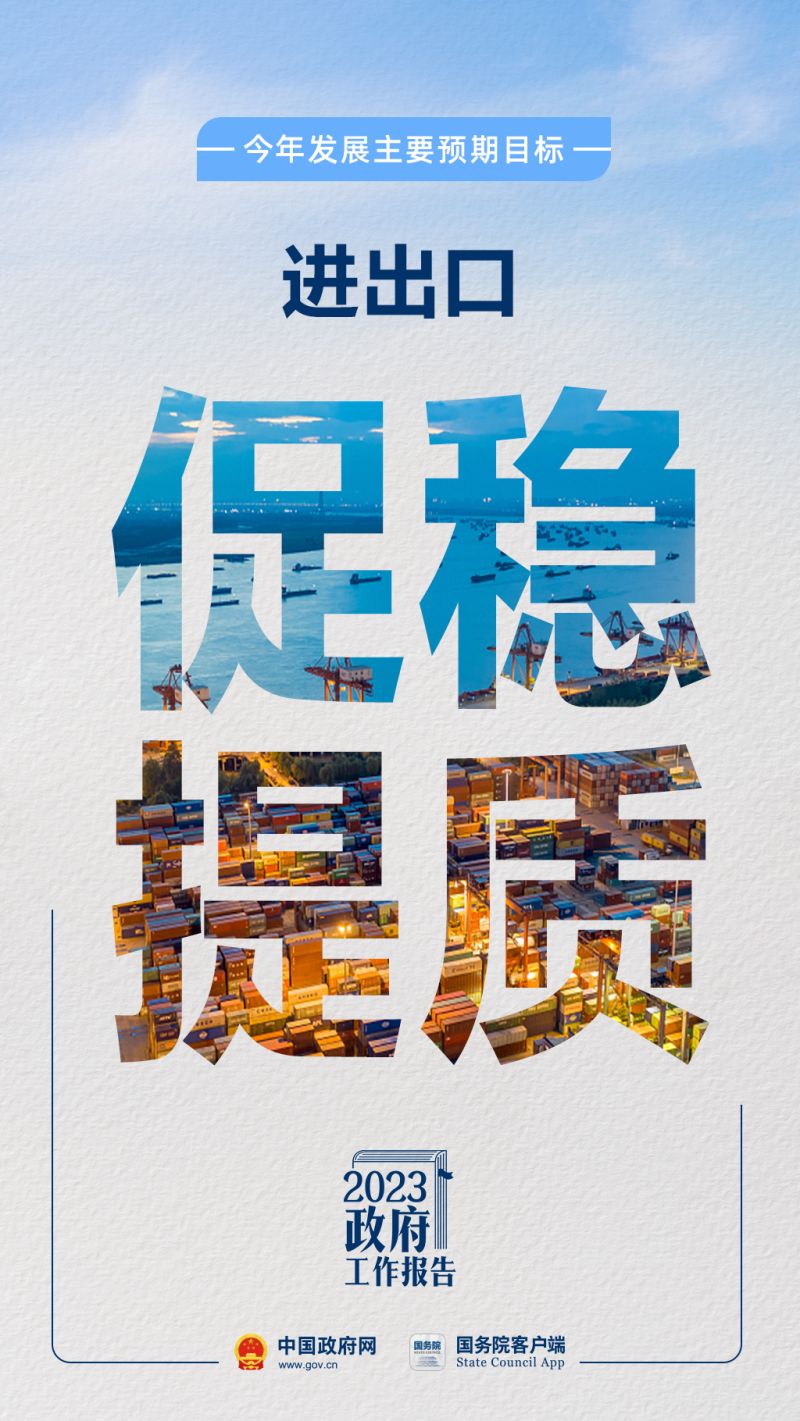 今年发展主要预期目标