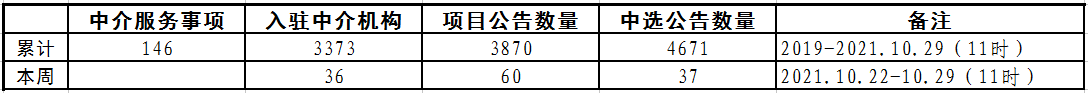 1635488226(1).png