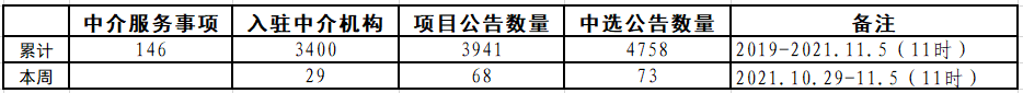 1636097605(1).png