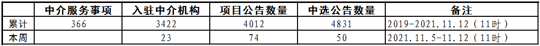 1636699648(1).png