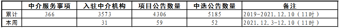 1639115995(1).png