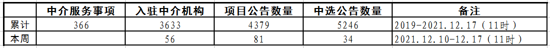 1639711108(1).png