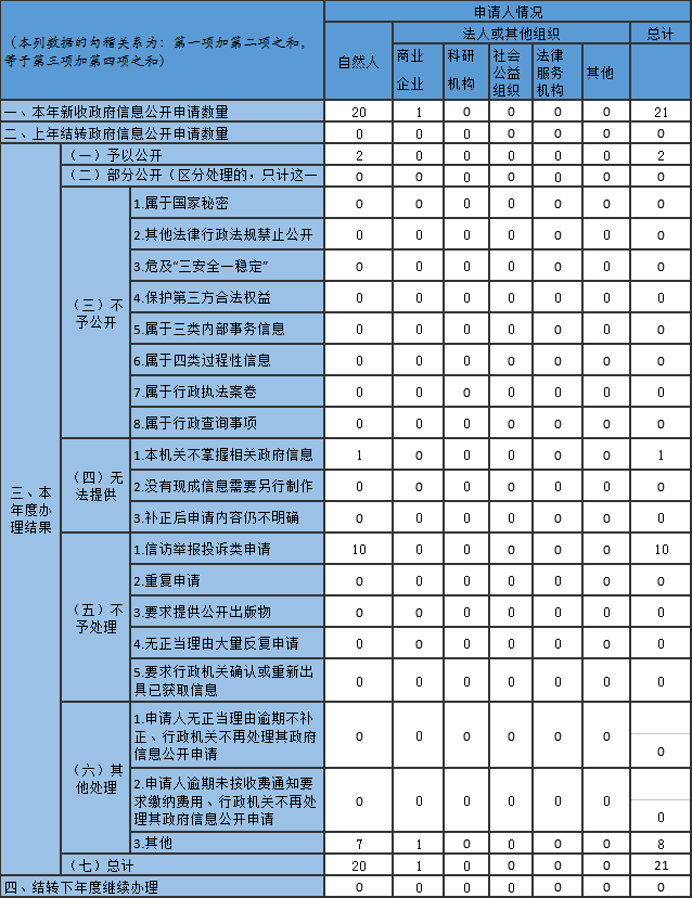 微信图片_20220121181921.png